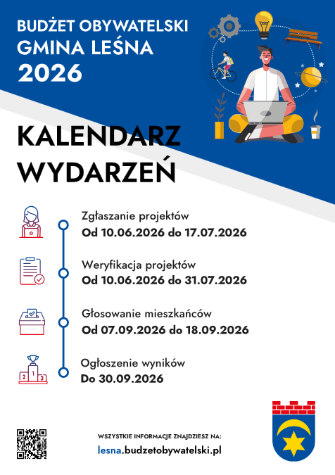 Plakat informacyjny dotyczący Budżetu Obywatelskiego Gminy Leśna 2026. W górnej części, na niebieskim tle, znajduje się napis „Budżet Obywatelski Gmina Leśna 2026” oraz ilustracja osoby siedzącej z laptopem, otoczonej symbolami pomysłów i inicjatyw społecznych, takimi jak rower, ławka, żarówka i koła zębate. Poniżej umieszczono nagłówek „Kalendarz wydarzeń”.

Centralną część grafiki zajmuje harmonogram kolejnych etapów Budżetu Obywatelskiego przedstawiony w formie osi czasu. Wskazano następujące terminy:

zgłaszanie projektów: od 10 czerwca do 17 lipca 2026 r.,
weryfikacja projektów: od 10 czerwca do 31 lipca 2026 r.,
głosowanie mieszkańców: od 7 do 18 września 2026 r.,
ogłoszenie wyników: do 30 września 2026 r.

Przy poszczególnych etapach znajdują się proste ikony symbolizujące składanie wniosków, ocenę projektów, głosowanie oraz wyniki konkursu. W dolnej części umieszczono kod QR, adres strony internetowej lesna.budzetobywatelski.pl oraz herb Gminy Leśna. Grafika utrzymana jest w biało-niebieskiej kolorystyce z czerwonymi akcentami.